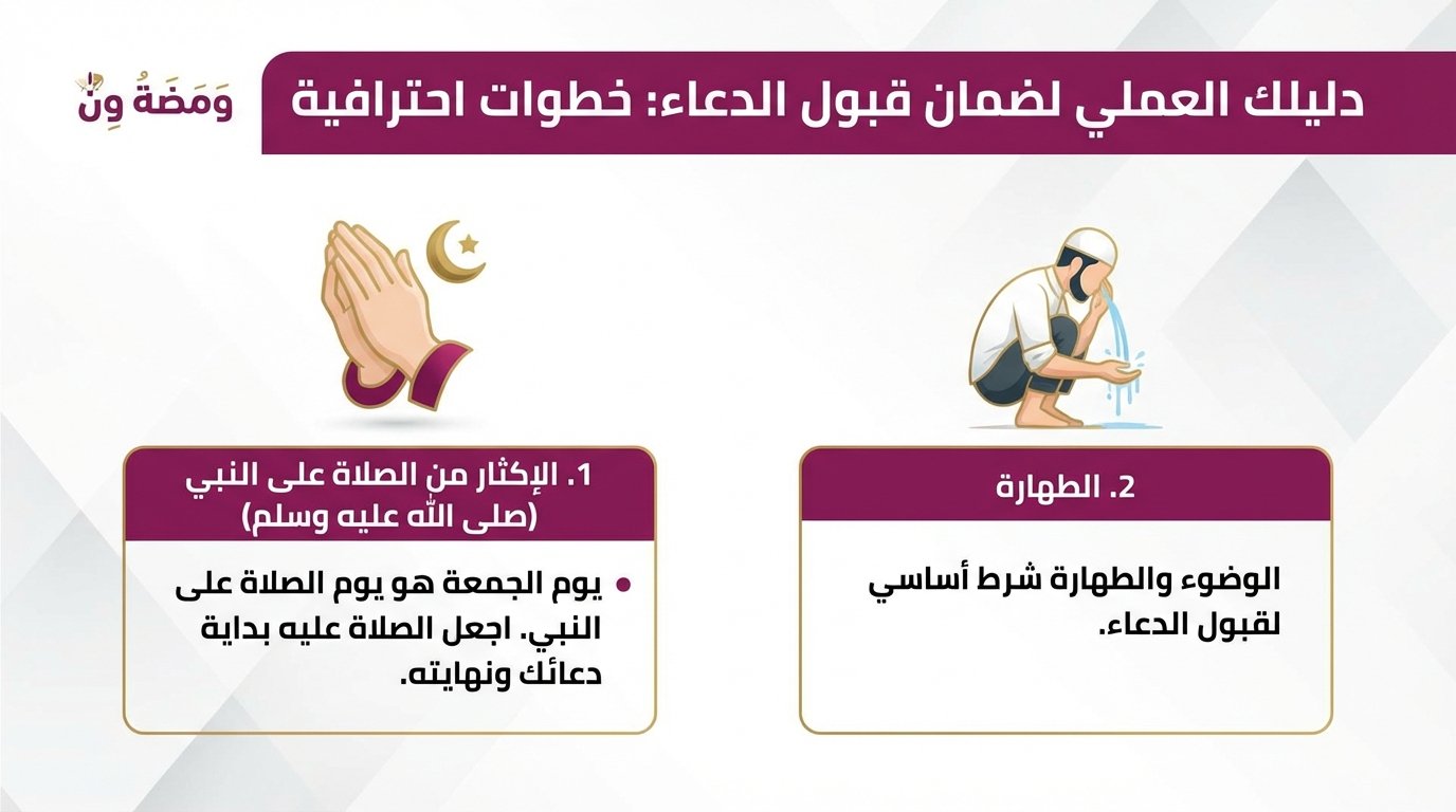 دليلك العملي لضمان قبول الدعاء: خطوات احترافية
